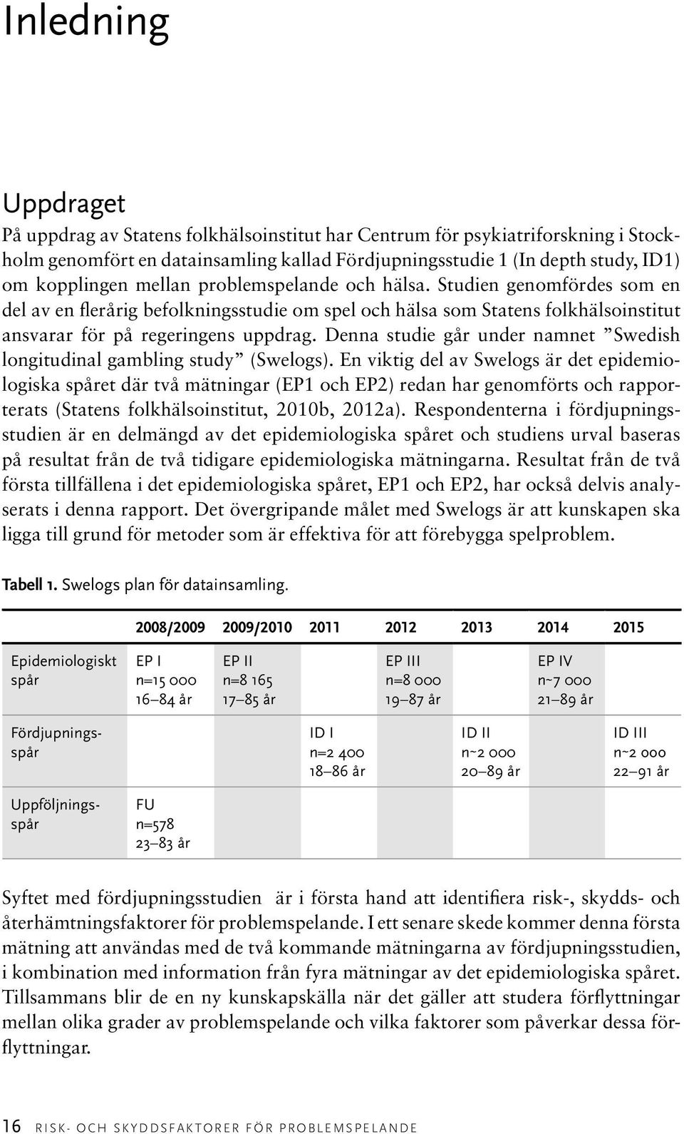 Denna studie går under namnet Swedish longitudinal gambling study (Swelogs).