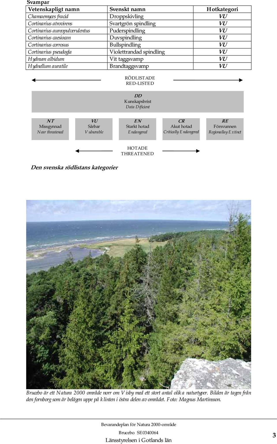 RED-LISTED DD Kunskapsbrist Data Dificient NT Missgynnad Near threatened VU Sårbar Vulnerable EN Starkt hotad Endangered CR Akut hotad Critically Endangered RE Försvunnen Regionallay Extinct HOTADE