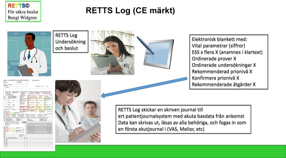 prionivå X Rekommenderade åtgärder X RETTS Log skickar en skriven journal till ert patientjournalsystem med akuta