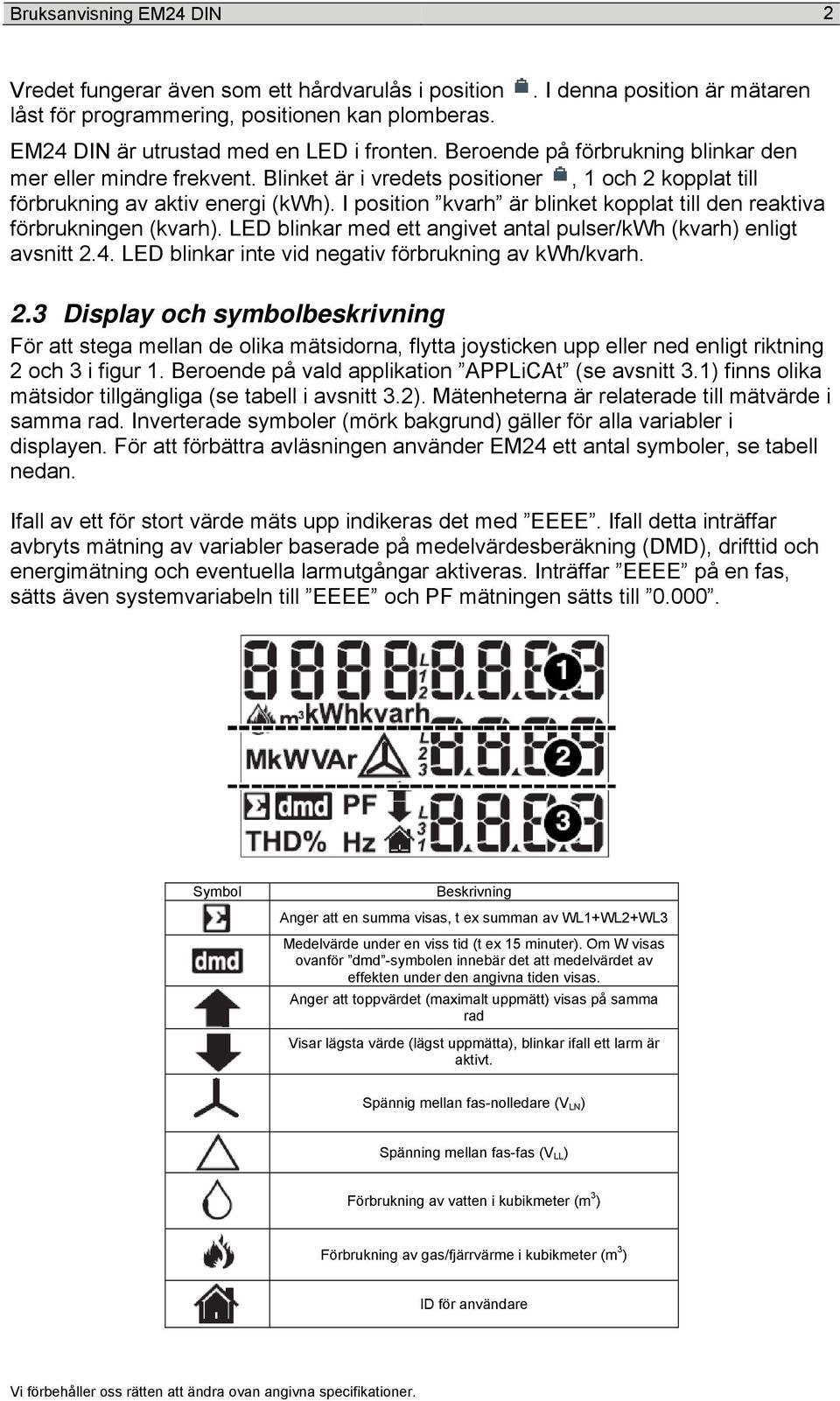 I position kvarh är blinket kopplat till den reaktiva förbrukningen (kvarh). LED blinkar med ett angivet antal pulser/kwh (kvarh) enligt avsnitt 2.4.