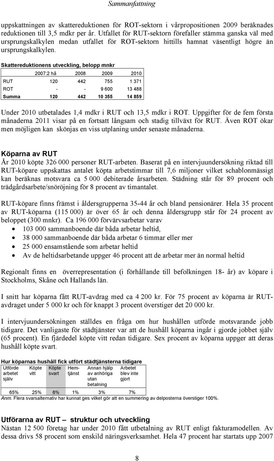 Skattereduktionens utveckling, belopp mnkr 2007:2 hå 2008 2009 2010 RUT 120 442 755 1 371 ROT - - 9 600 13 488 Summa 120 442 10 355 14 859 Under 2010 utbetalades 1,4 mdkr i RUT och 13,5 mdkr i ROT.