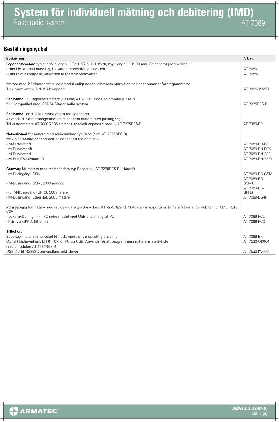 .. Mätare med fabriksmonterad radiomodul enligt nedan. Mätarens startvärde och serienummer förprogrammerat. T.ex.