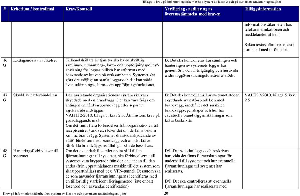 på verksamheten. Systemet ska göra det möjligt att samla loggar och det kan stöda även utlämnings-, larm- och uppföljningsfunktioner.