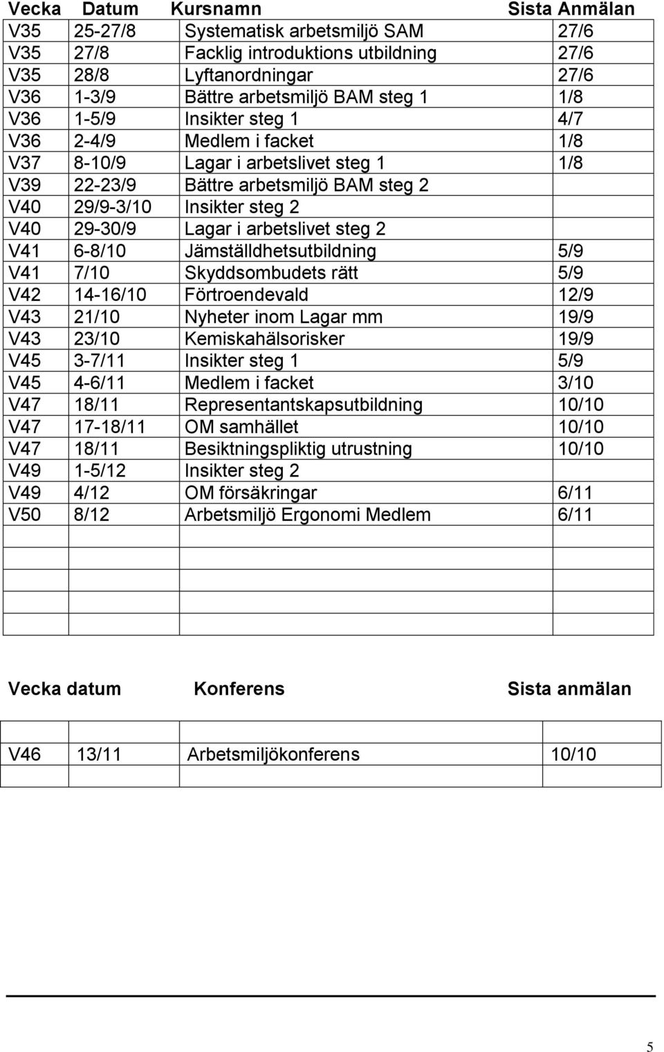 arbetslivet steg 2 V41 6-8/10 Jämställdhetsutbildning 5/9 V41 7/10 Skyddsombudets rätt 5/9 V42 14-16/10 Förtroendevald 12/9 V43 21/10 Nyheter inom Lagar mm 19/9 V43 23/10 Kemiskahälsorisker 19/9 V45