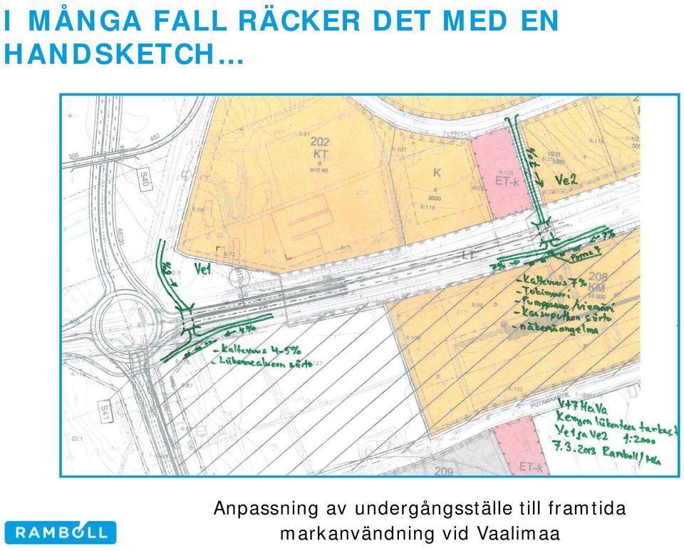 undergångsställe till