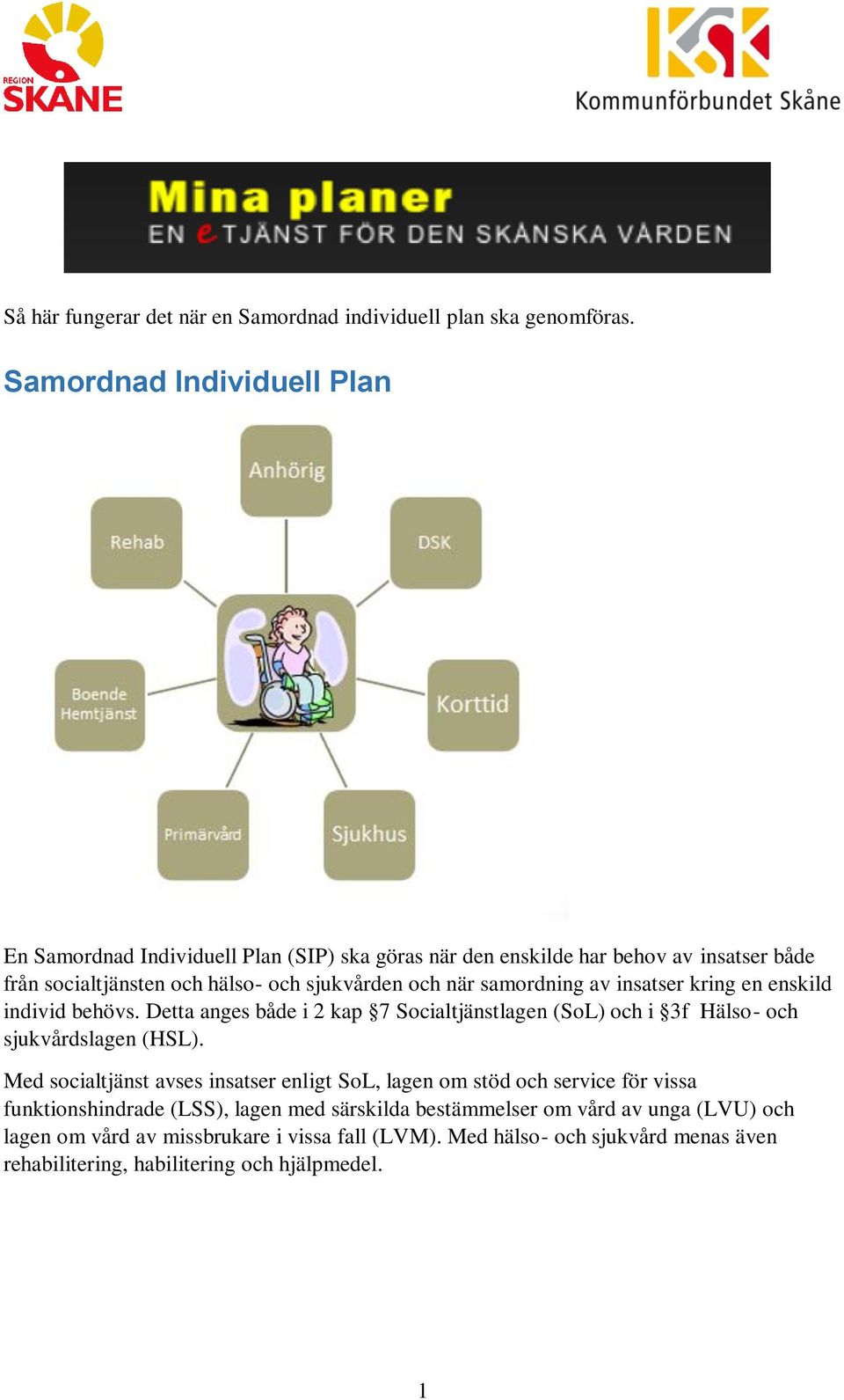 samordning av insatser kring en enskild individ behövs. Detta anges både i 2 kap 7 Socialtjänstlagen (SoL) och i 3f Hälso- och sjukvårdslagen (HSL).