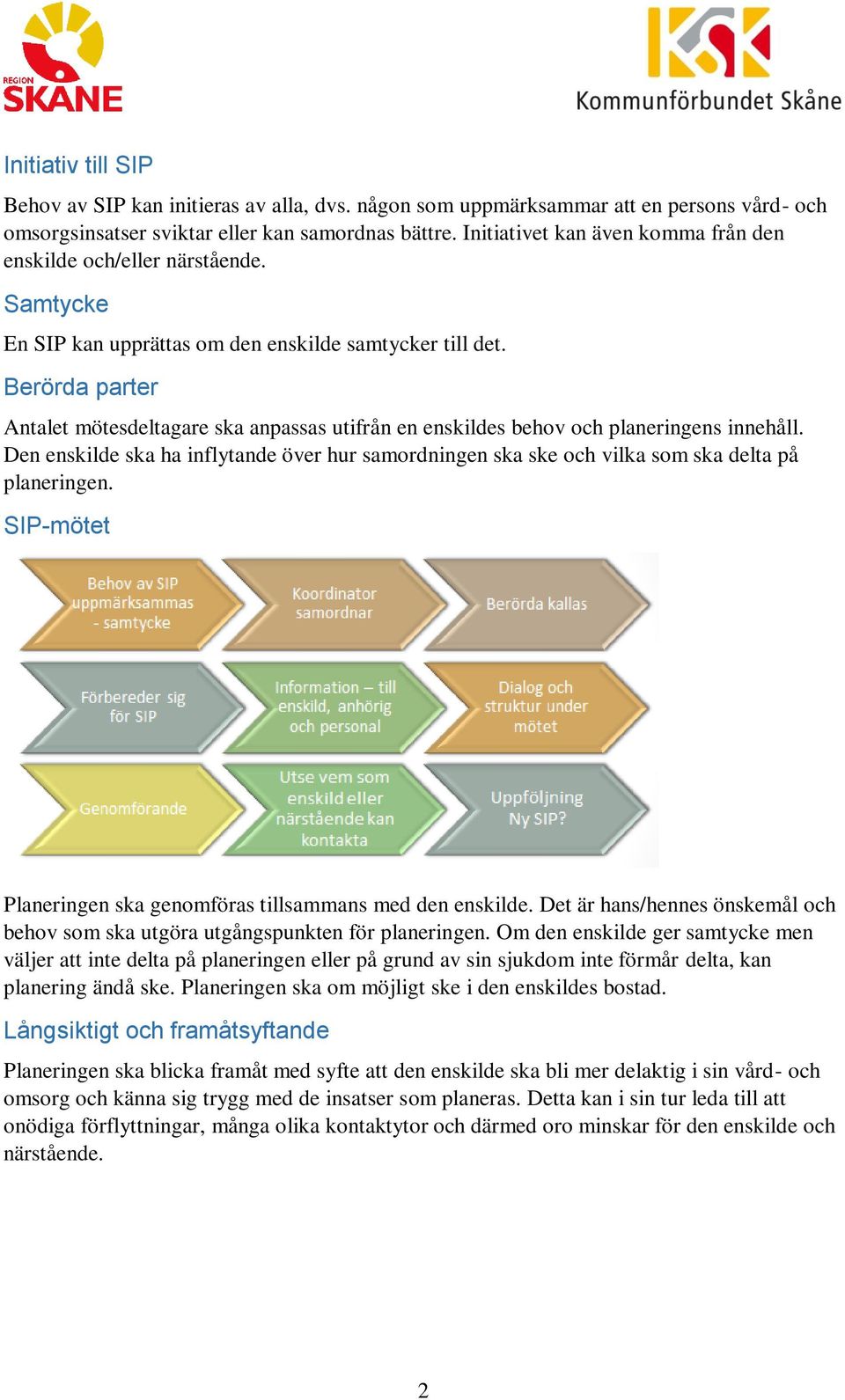 Berörda parter Antalet mötesdeltagare ska anpassas utifrån en enskildes behov och planeringens innehåll.