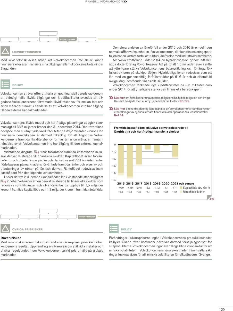 POLICY Volvokoncernen strävar efter att hålla en god fi nansiell beredskap genom att ständigt hålla likvida tillgångar och kreditfaciliteter avsedda att tillgodose Volvokoncernens förväntade