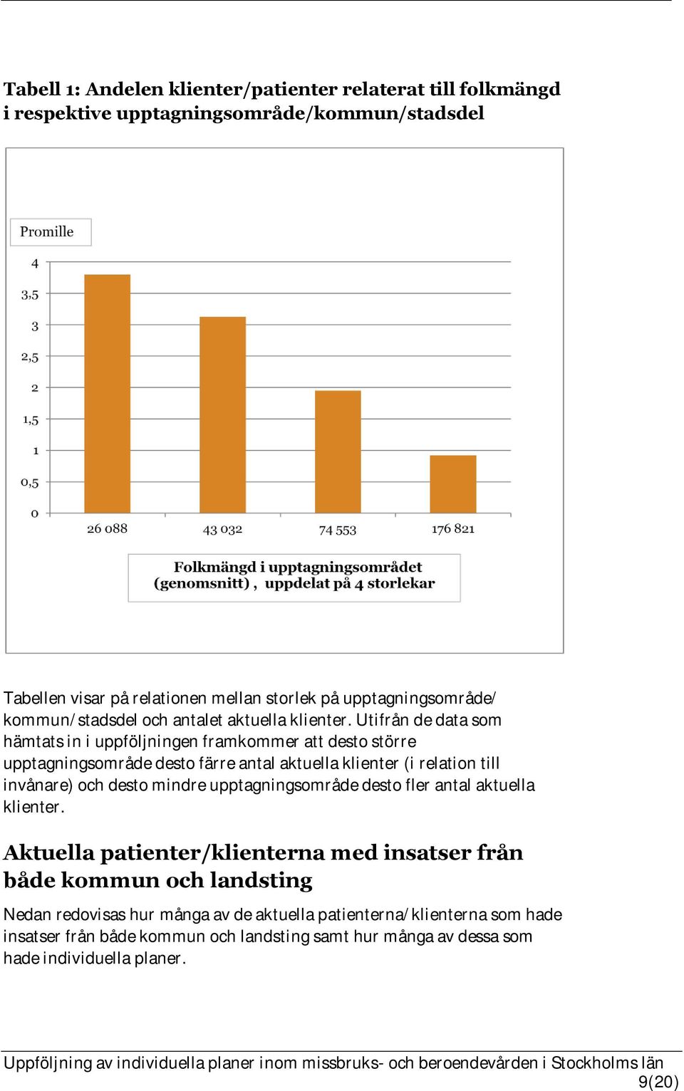 Utifrån de data som hämtats in i uppföljningen framkommer att desto större upptagningsområde desto färre antal aktuella klienter (i relation till invånare) och desto mindre