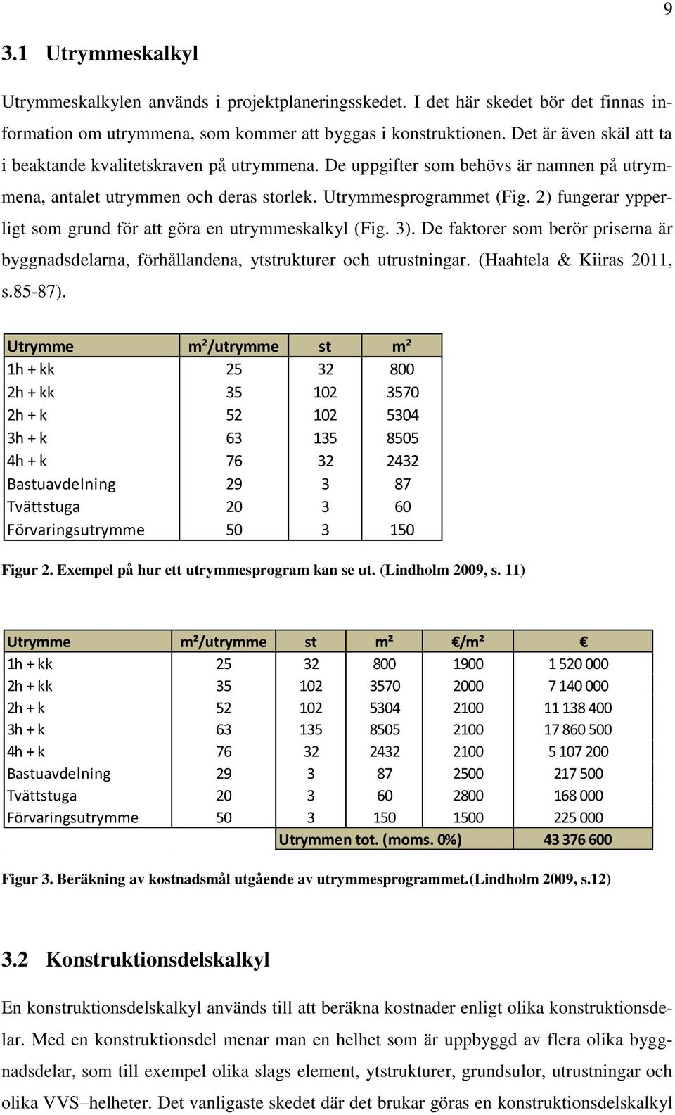 2) fungerar ypperligt som grund för att göra en utrymmeskalkyl (Fig. 3). De faktorer som berör priserna är byggnadsdelarna, förhållandena, ytstrukturer och utrustningar. (Haahtela & Kiiras 2011, s.