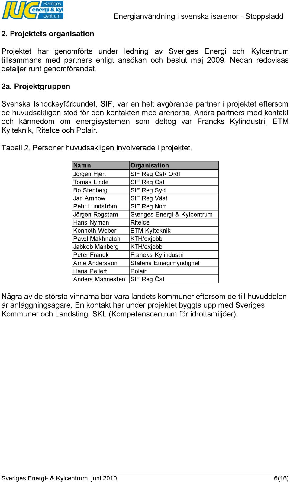 Nedan redovisas detaljer runt genomförandet. 2a. Projektgruppen Svenska Ishockeyförbundet, SIF, var en helt avgörande partner i projektet eftersom de huvudsakligen stod för den kontakten med arenorna.