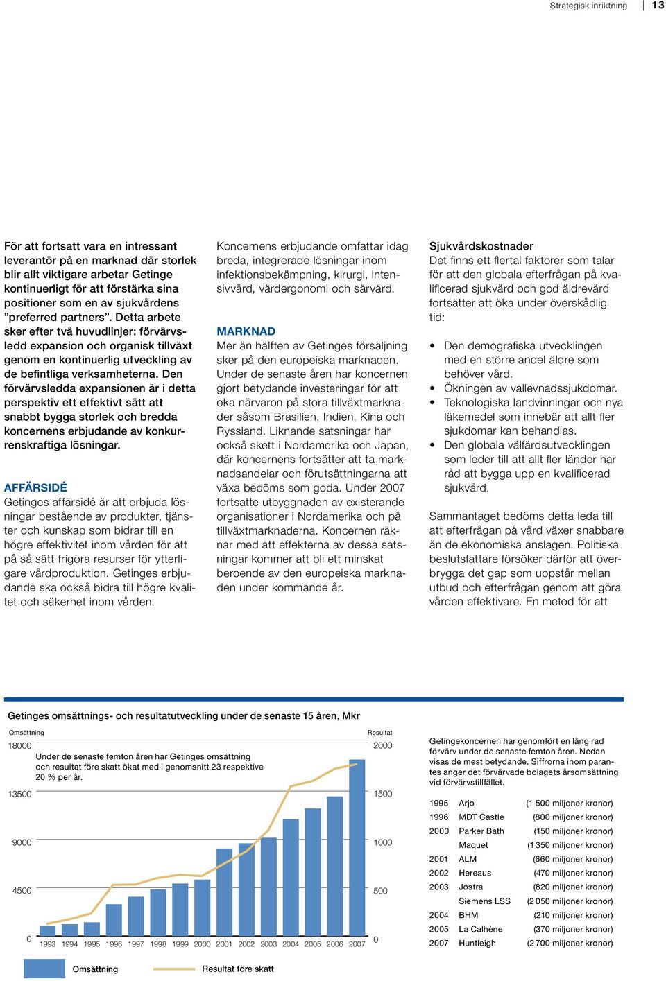 Den förvärvsledda expansionen är i detta perspektiv ett effektivt sätt att snabbt bygga storlek och bredda koncernens erbjudande av konkurrenskraftiga lösningar.