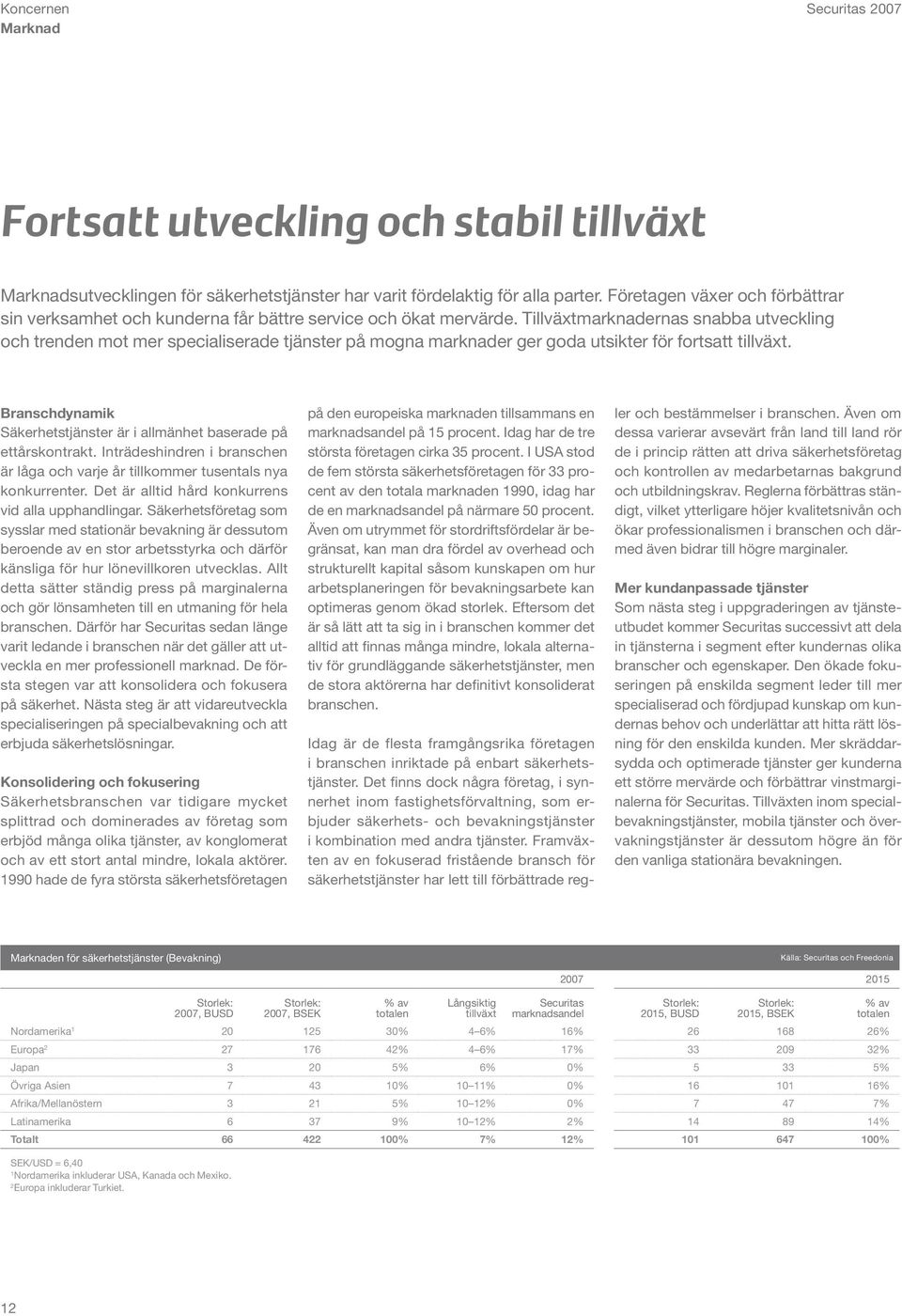 Tillväxtmarknadernas snabba utveckling och trenden mot mer specialiserade tjänster på mogna marknader ger goda utsikter för fortsatt tillväxt.