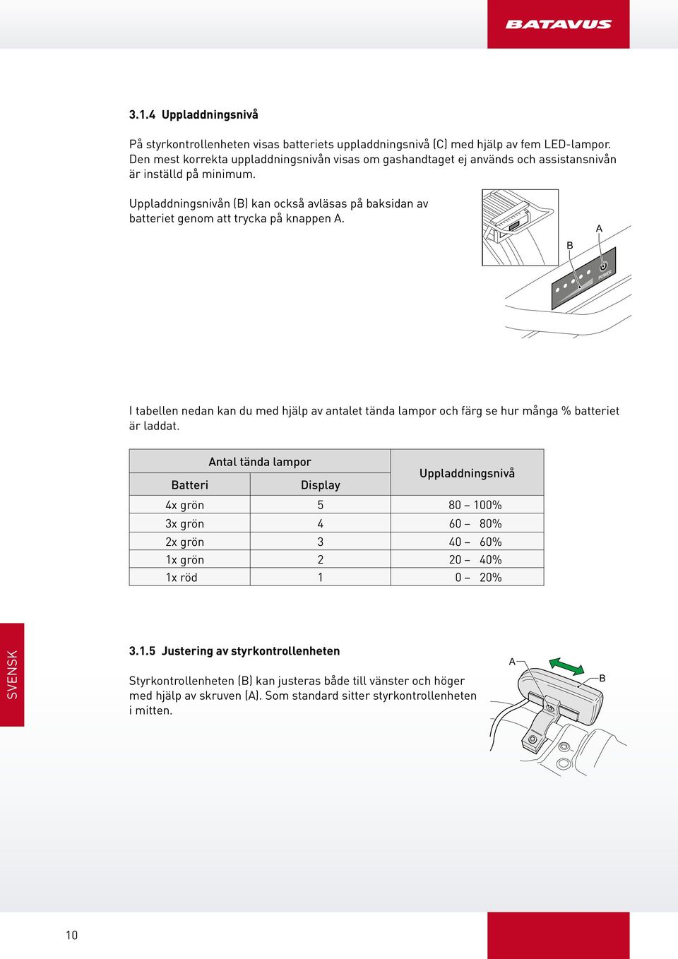 Uppladdningsnivån (B) kan också avläsas på baksidan av batteriet genom att trycka på knappen.