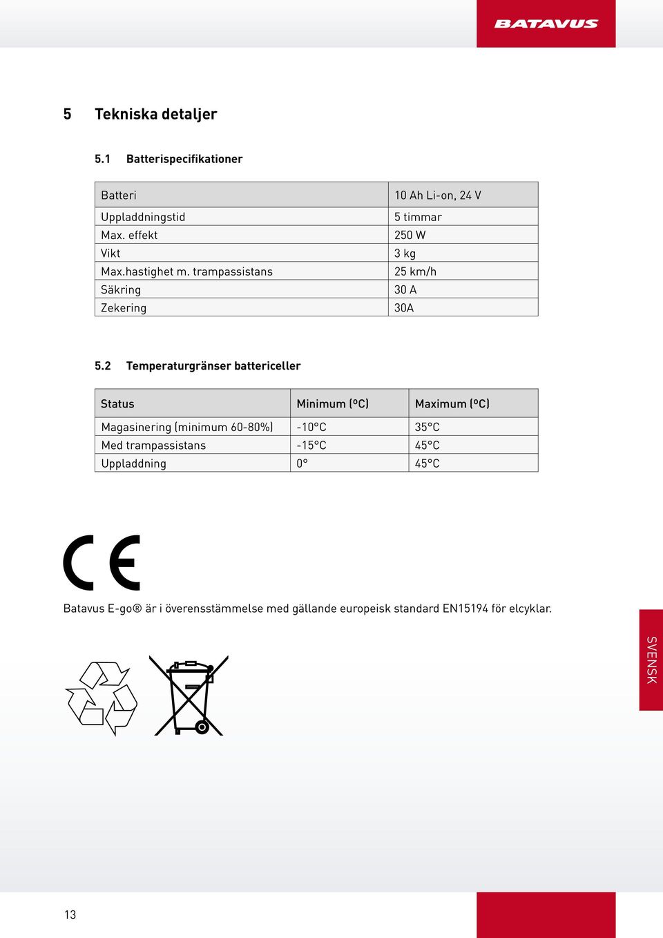 2 Temperaturgränser battericeller Status Minimum (ºC) Maximum (ºC) Magasinering (minimum 60-80%) -10 C 35 C