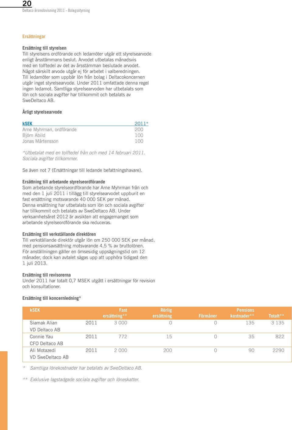 Till ledamöter som uppbär lön från bolag i Deltacokoncernen utgår inget styrelsearvode. Under 2011 omfattade denna regel ingen ledamot.