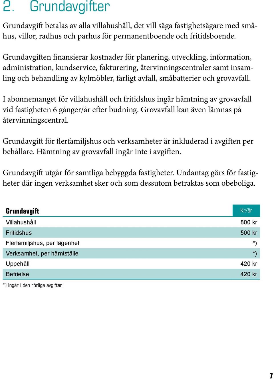 småbatterier och grovavfall. I abonnemanget för villahushåll och fritidshus ingår hämtning av grovavfall vid fastigheten 6 gånger/år efter budning. Grovavfall kan även lämnas på återvinningscentral.