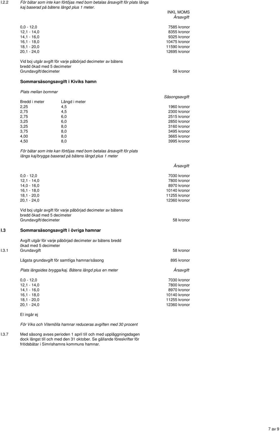 decimeter av båtens bredd ökad med 5 decimeter Grundavgift/decimeter 58 kronor Sommarsäsongsavgift i Kiviks hamn Plats mellan bommar Säsongsavgift Bredd i meter Längd i meter 2,25 4,5 1960 kronor