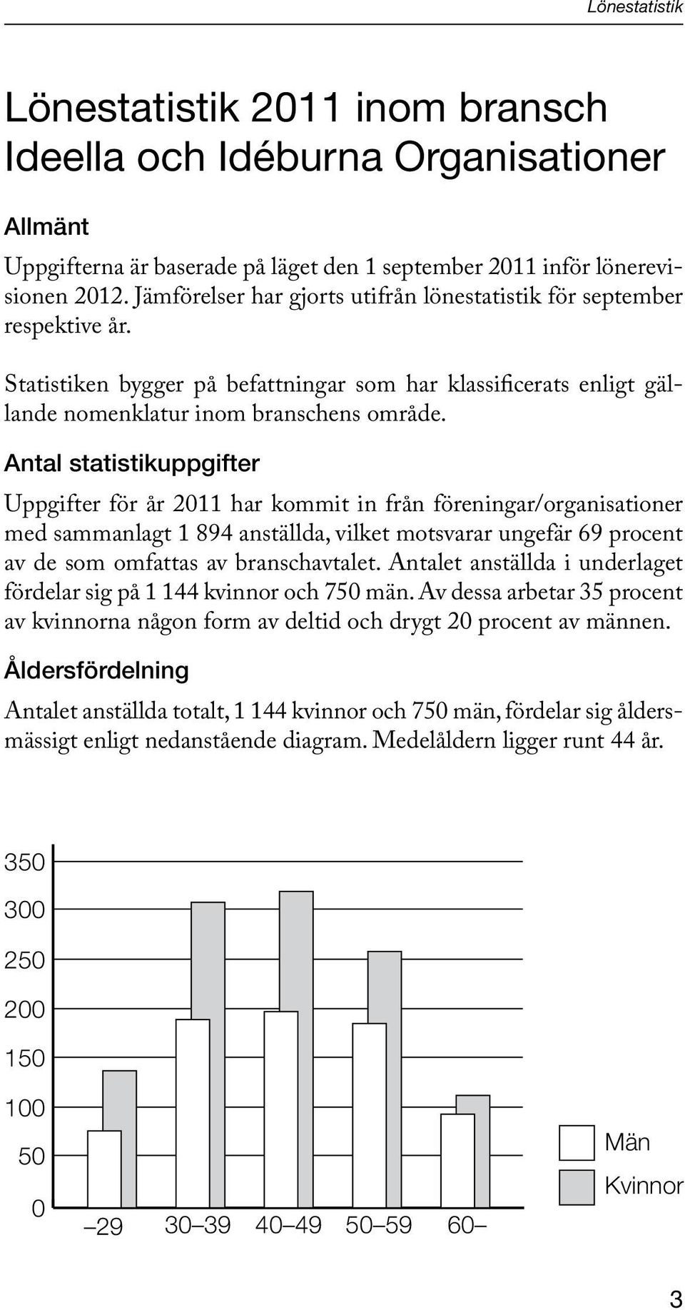 Antal statistikuppgifter Uppgifter för år 2011 har kommit in från föreningar/organisationer med sammanlagt 1 894 anställda, vilket motsvarar ungefär 69 procent av de som omfattas av branschavtalet.