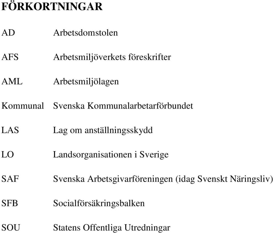 Lag om anställningsskydd Landsorganisationen i Sverige Svenska