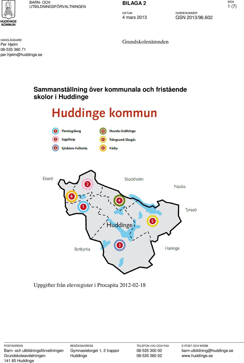 se Grundskolenämnden Sammanställning över kommunala och fristående skolor i Huddinge Uppgifter från elevregister i Procapita