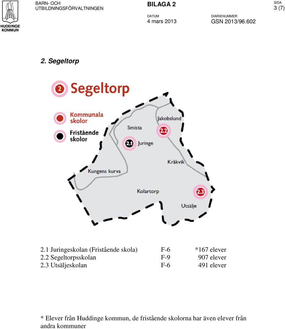 1 Juringeskolan (Fristående skola) F-6 *167 elever 2.