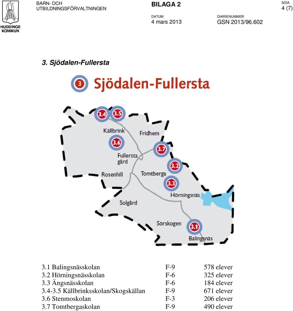 2 Hörningsnässkolan F-6 325 elever 3.3 Ängsnässkolan F-6 184 elever 3.4-3.