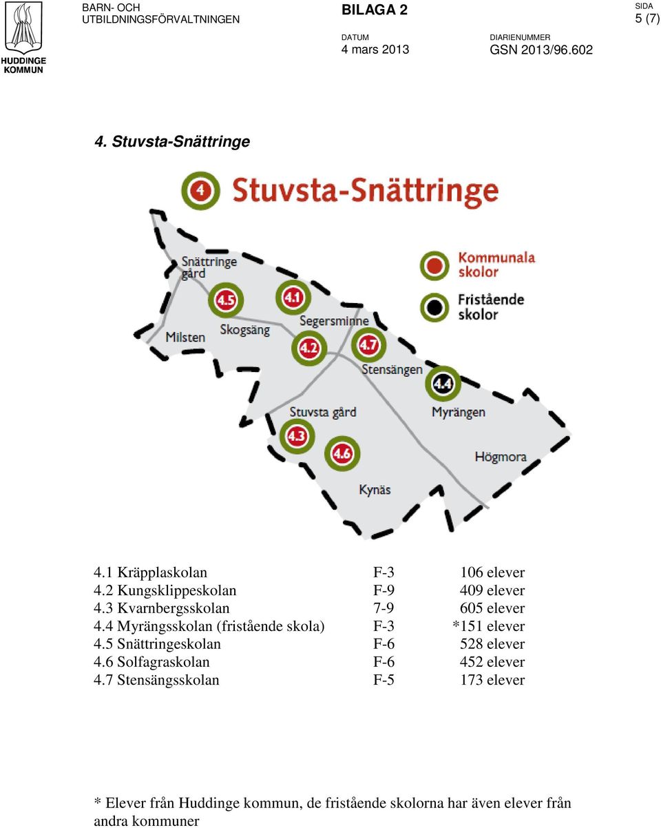 3 Kvarnbergsskolan 7-9 605 elever 4.4 Myrängsskolan (fristående skola) F-3 *151 elever 4.