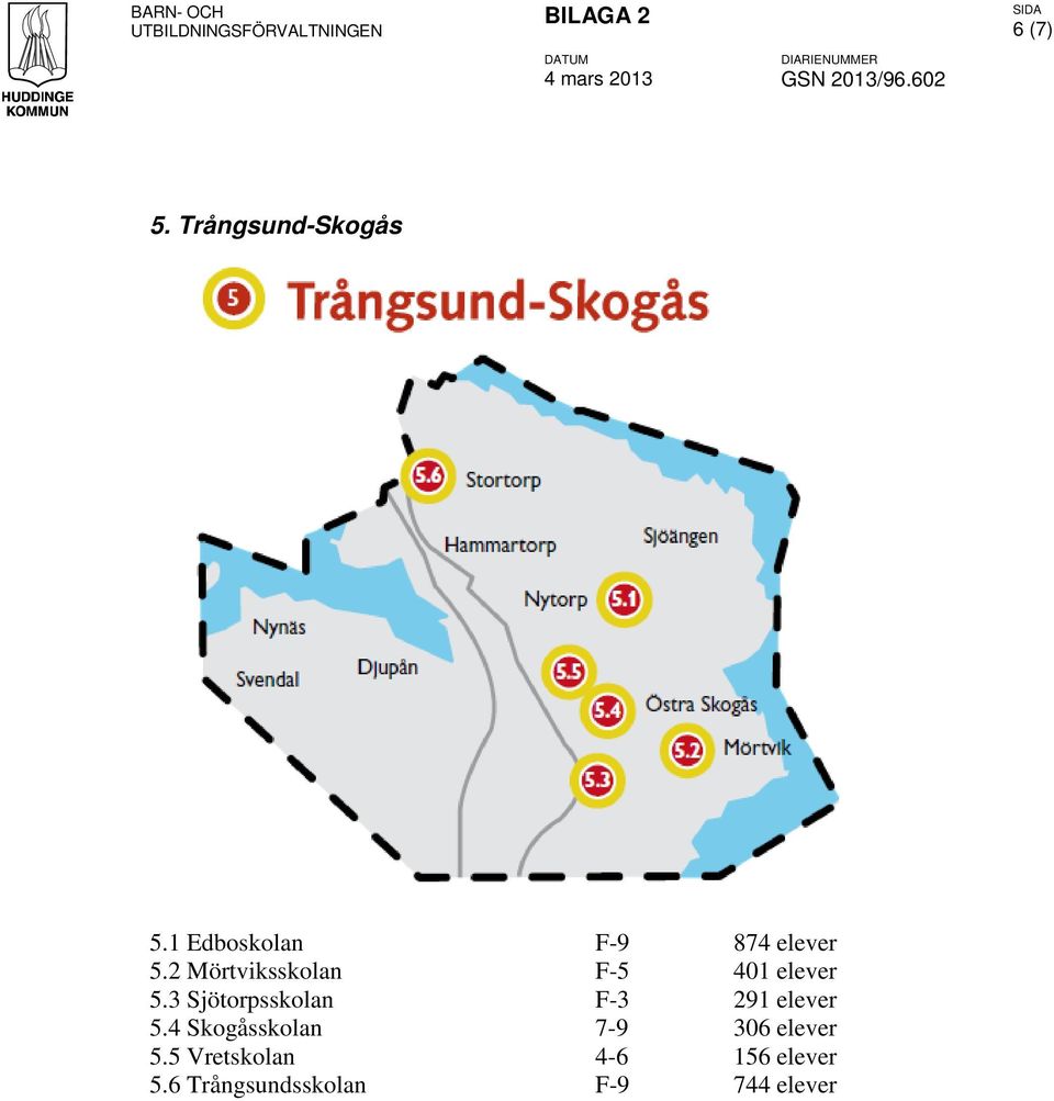 2 Mörtviksskolan F-5 401 elever 5.3 Sjötorpsskolan F-3 291 elever 5.