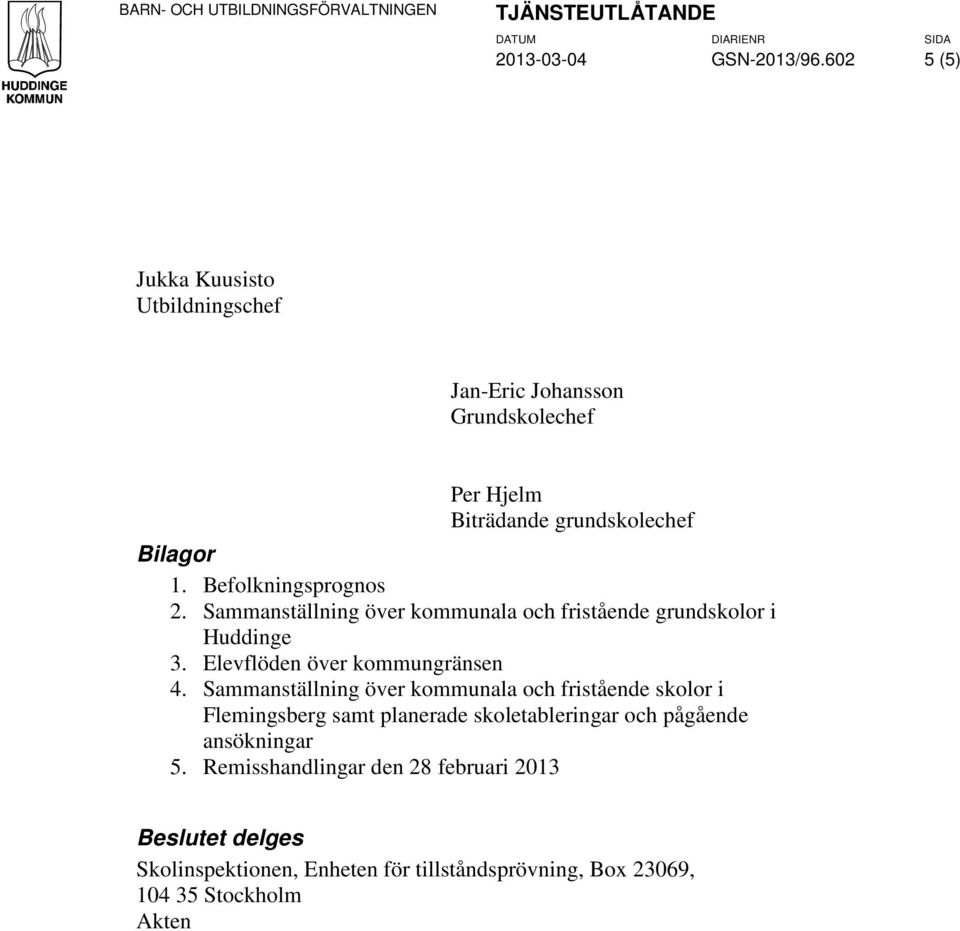 Sammanställning över kommunala och fristående grundskolor i Huddinge 3. Elevflöden över kommungränsen 4.