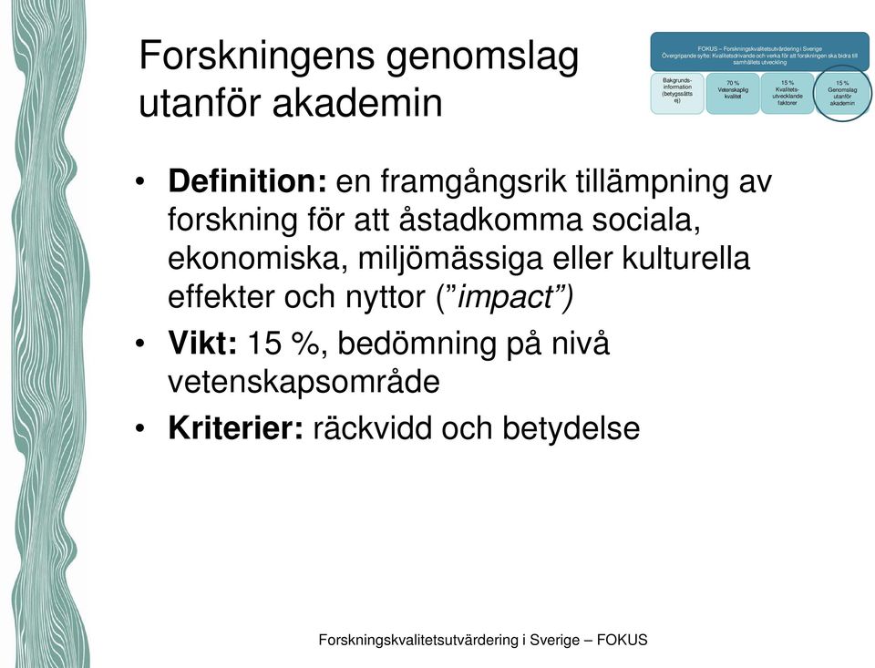 Kvalitetsutvecklande faktorer Genomslag utanför akademin Definition: en framgångsrik tillämpning av forskning för att åstadkomma
