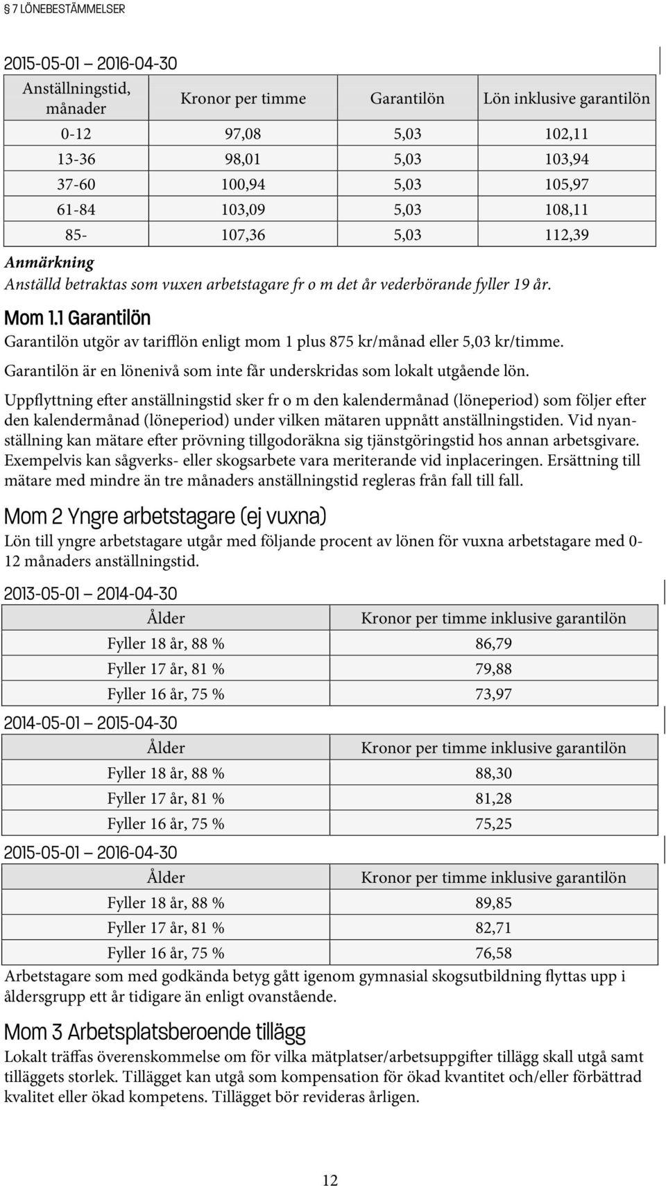 1 Garantilön Garantilön utgör av tarifflön enligt mom 1 plus 875 kr/månad eller 5,03 kr/timme. Garantilön är en lönenivå som inte får underskridas som lokalt utgående lön.