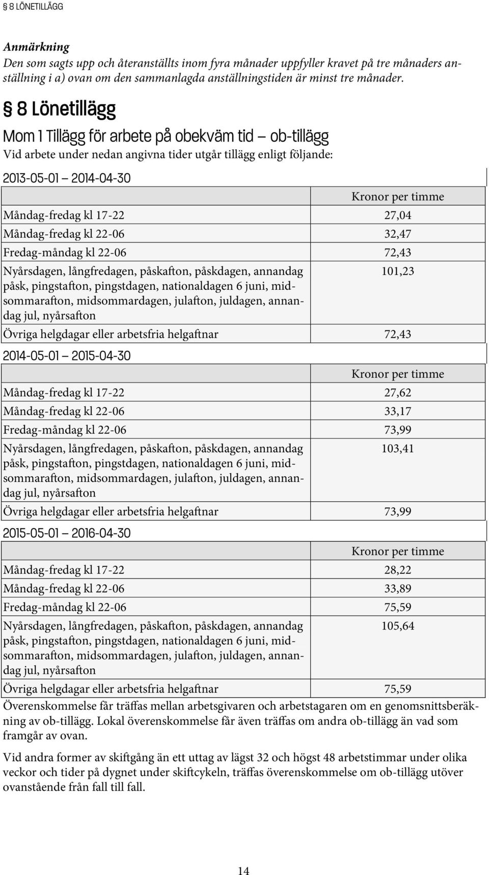 27,04 Måndag-fredag kl 22-06 32,47 Fredag-måndag kl 22-06 72,43 Nyårsdagen, långfredagen, påska on, påskdagen, annandag påsk, pingsta on, pingstdagen, nationaldagen 6 juni, midsommara on,