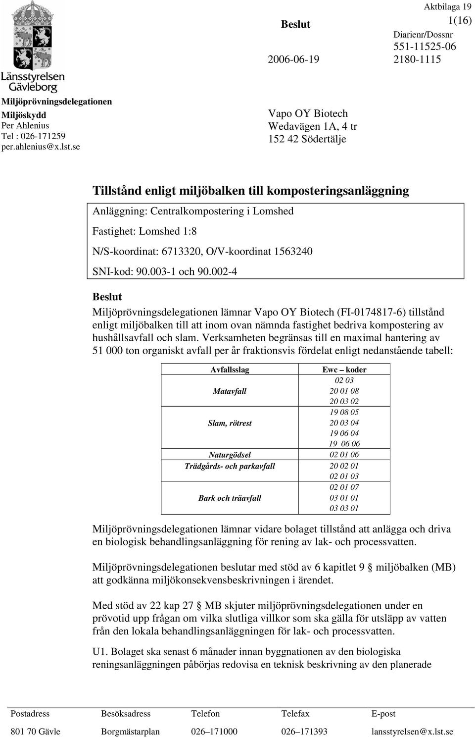 6713320, O/V-koordinat 1563240 SNI-kod: 90.003-1 och 90.