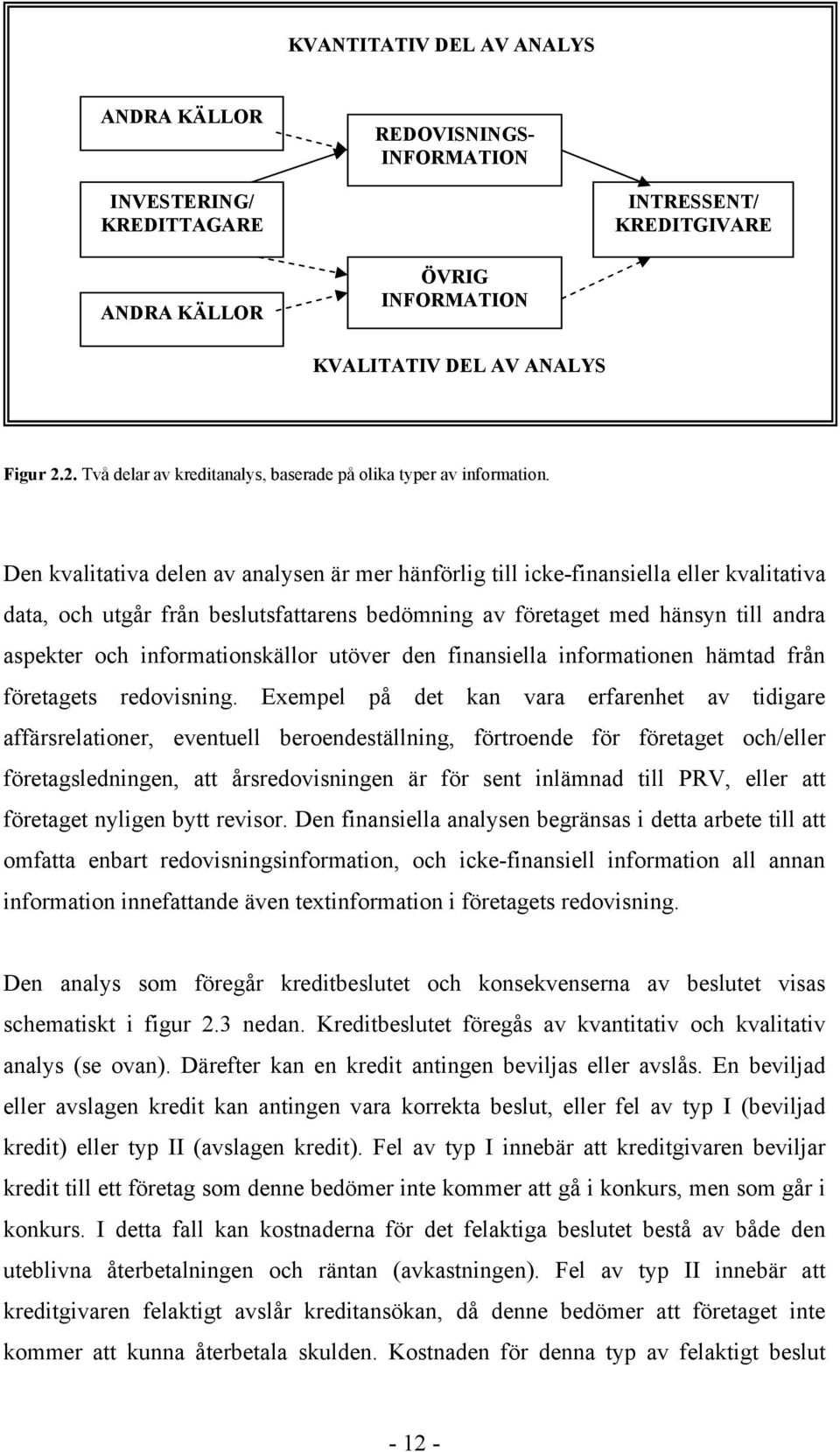 Den kvalitativa delen av analysen är mer hänförlig till icke-finansiella eller kvalitativa data, och utgår från beslutsfattarens bedömning av företaget med hänsyn till andra aspekter och