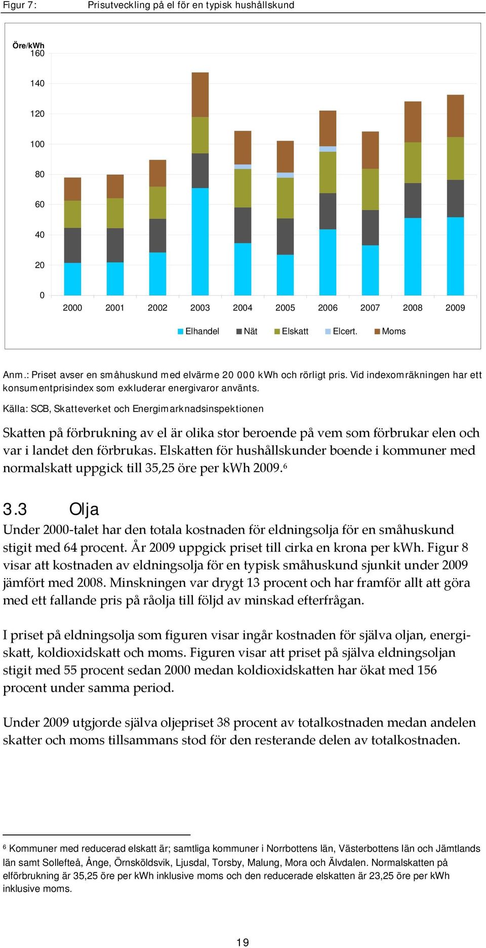 Källa: SCB, Skatteverket och Energimarknadsinspektionen Skatten på förbrukning av el är olika stor beroende på vem som förbrukar elen och var i landet den förbrukas.