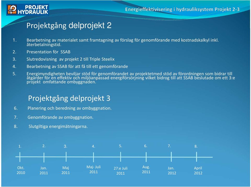 Energimyndigheten beviljar stöd för genomförandet av projektetmed stöd av förordningen som bidrar till åtgärder för en effektiv och miljöanpassad energiförsörjning vilket bidrog till att SSAB