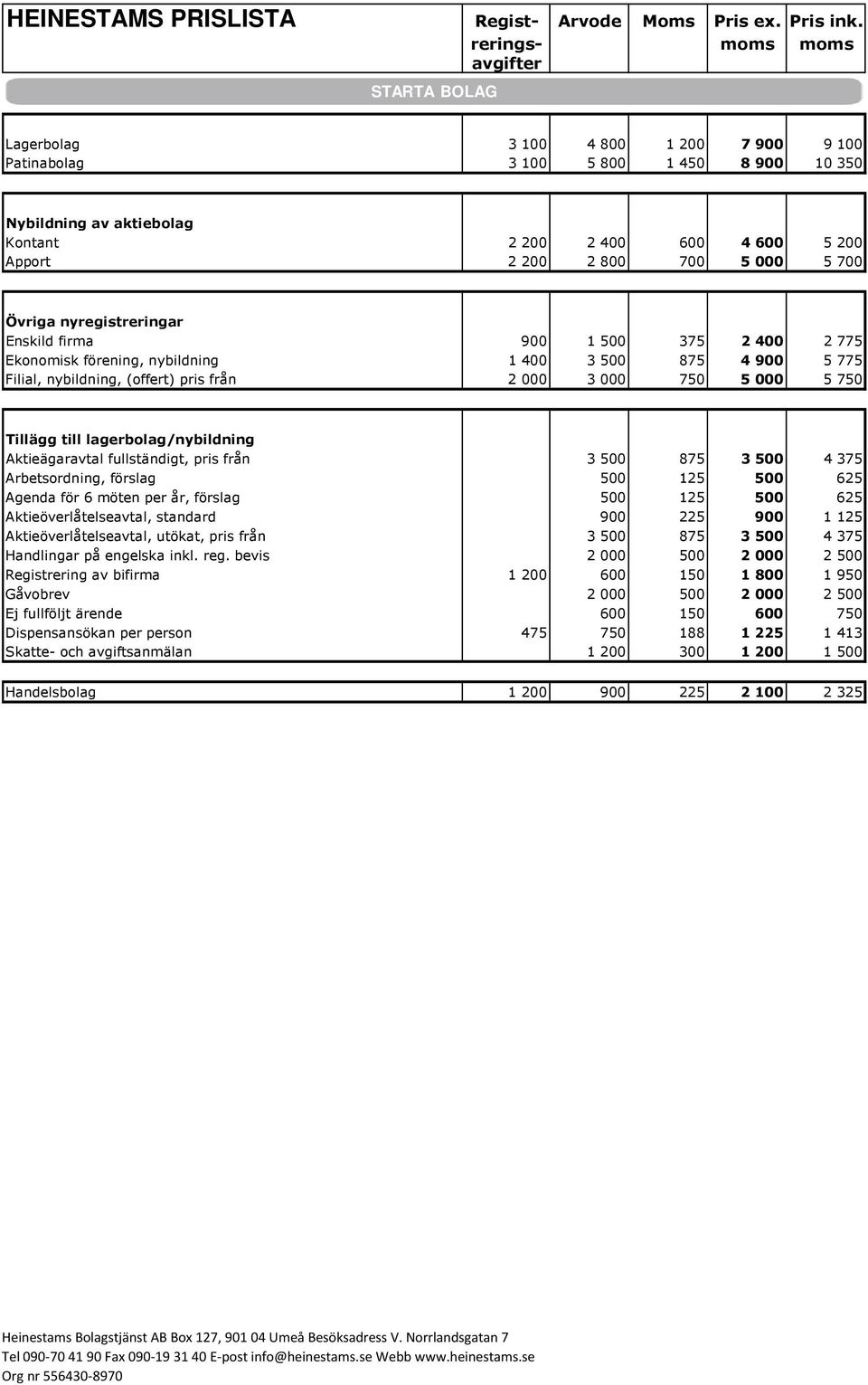 lagerbolag/nybildning Aktieägaravtal fullständigt, pris från 3 500 875 3 500 4 375 Arbetsordning, förslag 500 125 500 625 Agenda för 6 möten per år, förslag 500 125 500 625 Aktieöverlåtelseavtal,