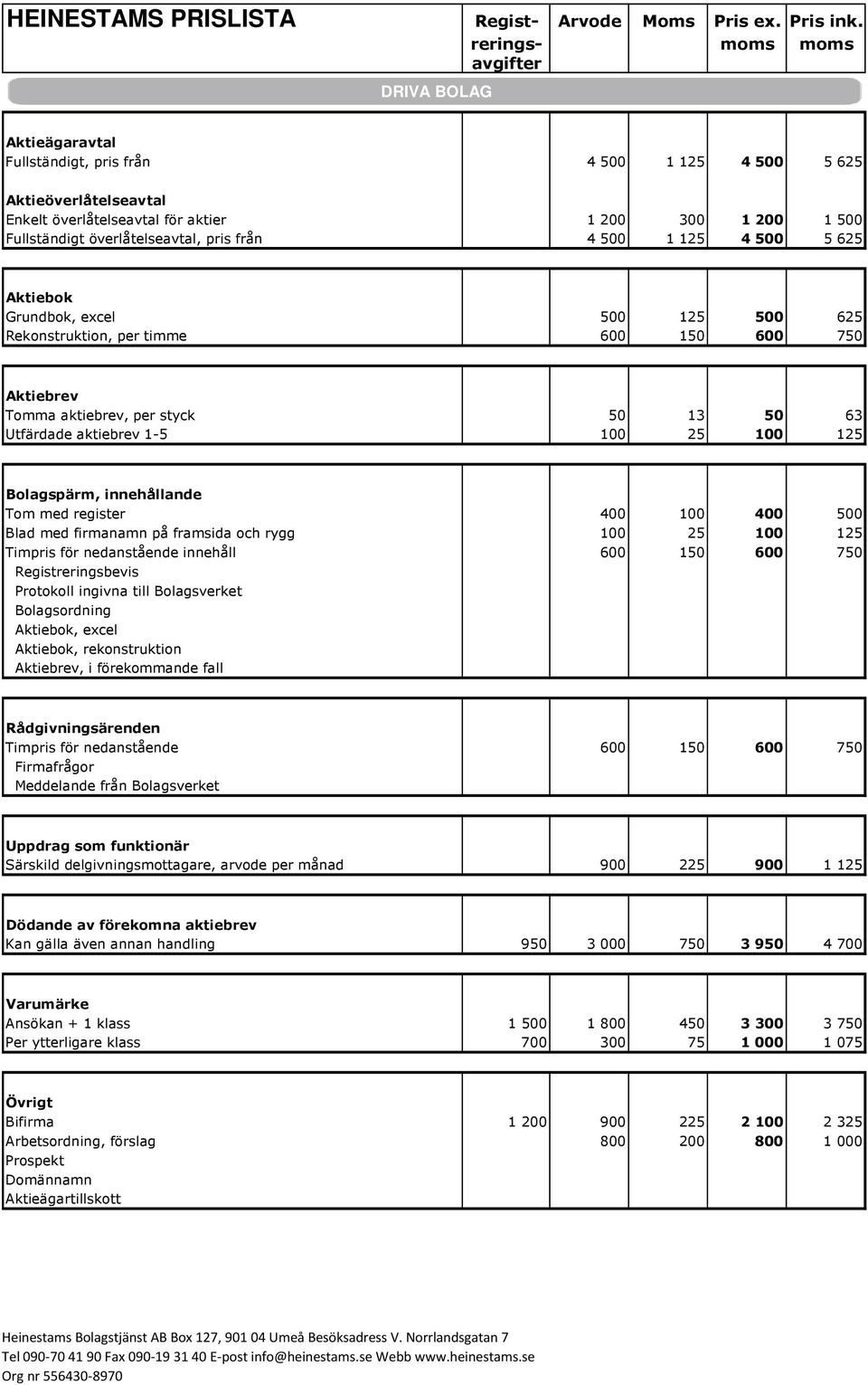 Bolagspärm, innehållande Tom med register 400 100 400 500 Blad med firmanamn på framsida och rygg 100 25 100 125 Timpris för nedanstående innehåll 600 150 600 750 Registreringsbevis Protokoll ingivna