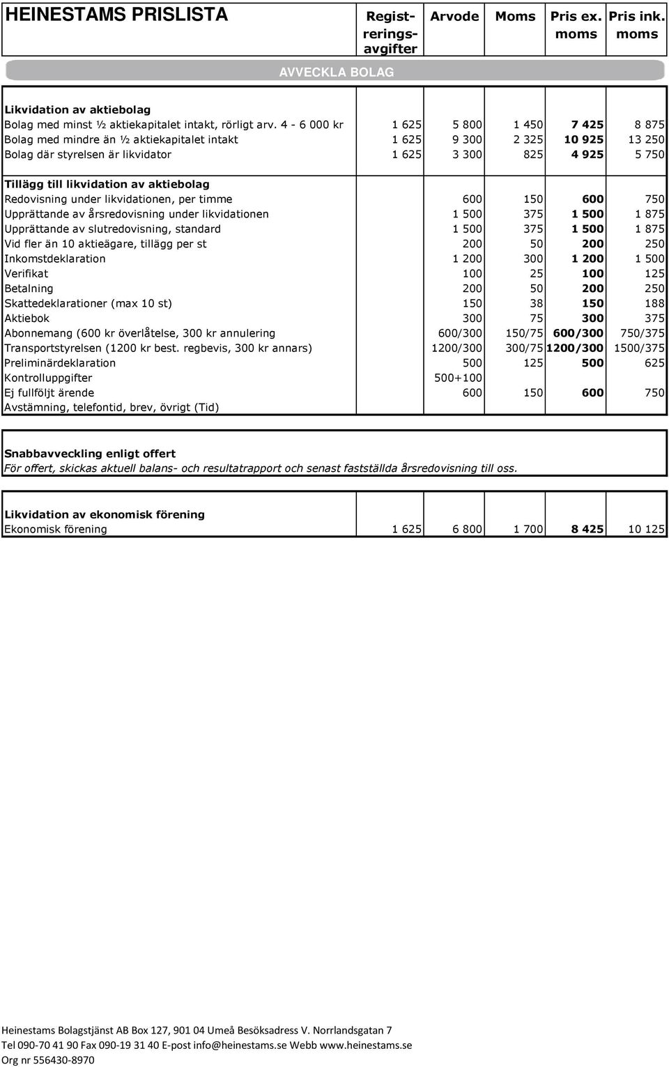 likvidation av aktiebolag Redovisning under likvidationen, per timme 600 150 600 750 Upprättande av årsredovisning under likvidationen 1 500 375 1 500 1 875 Upprättande av slutredovisning, standard 1