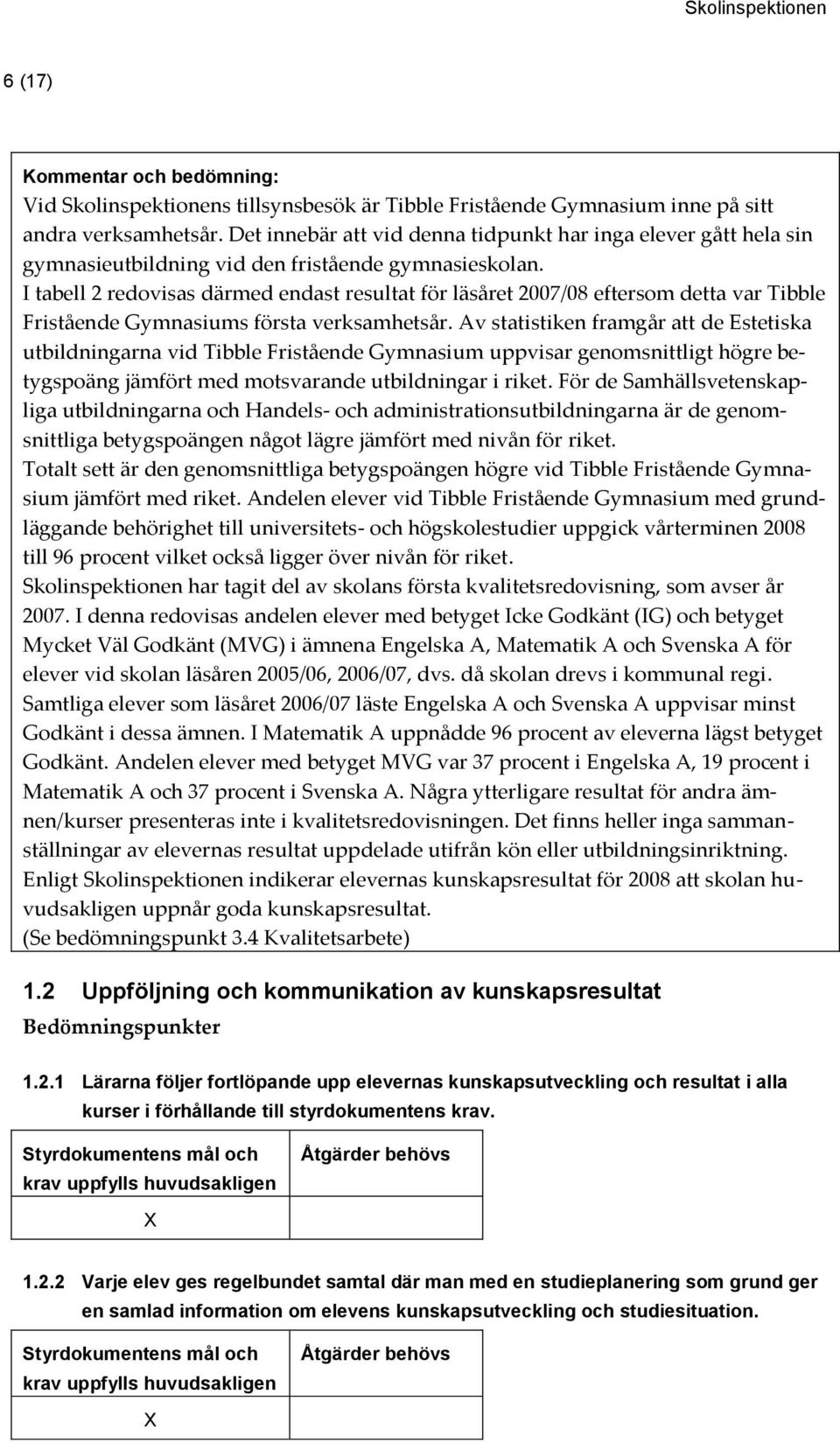 I tabell 2 redovisas därmed endast resultat för läsåret 2007/08 eftersom detta var Tibble Fristående Gymnasiums första verksamhetsår.