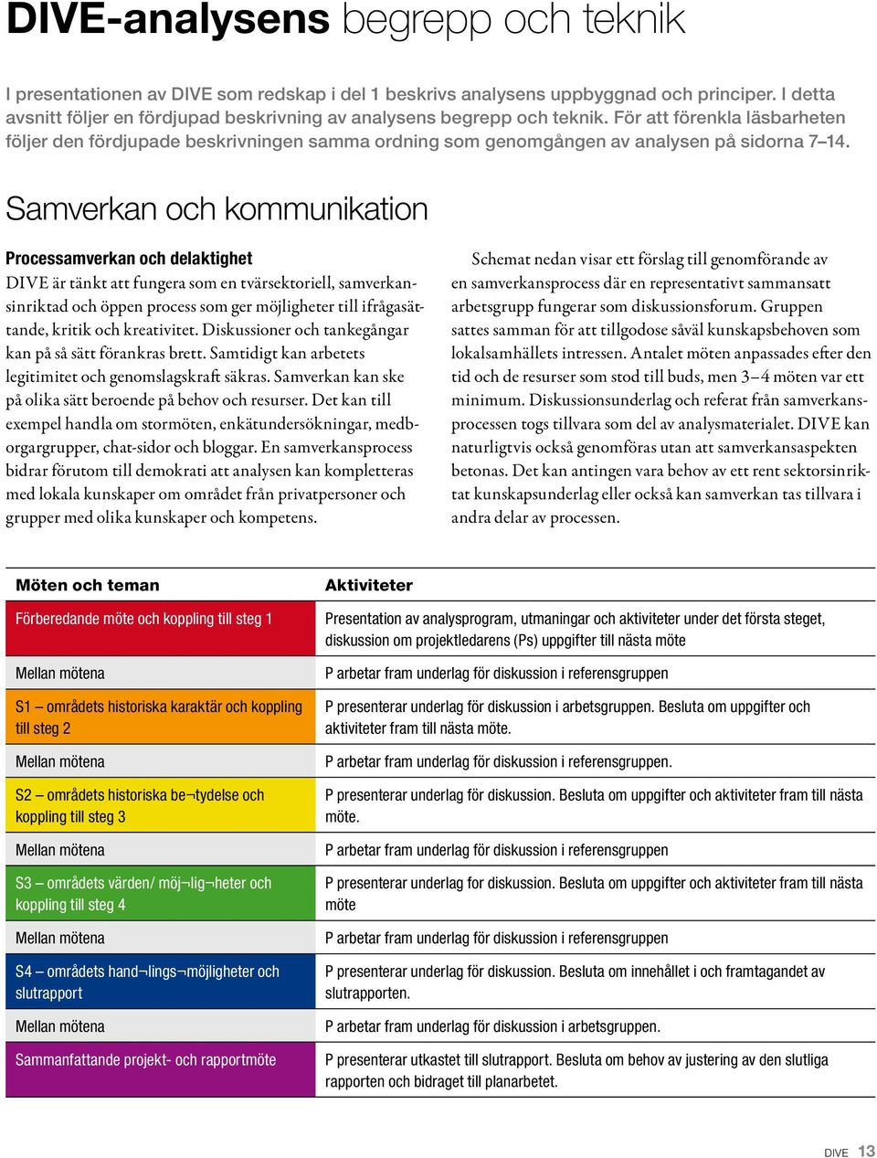 För att förenkla läsbarheten följer den fördjupade beskrivningen samma ordning som genomgången av analysen på sidorna 7 14.