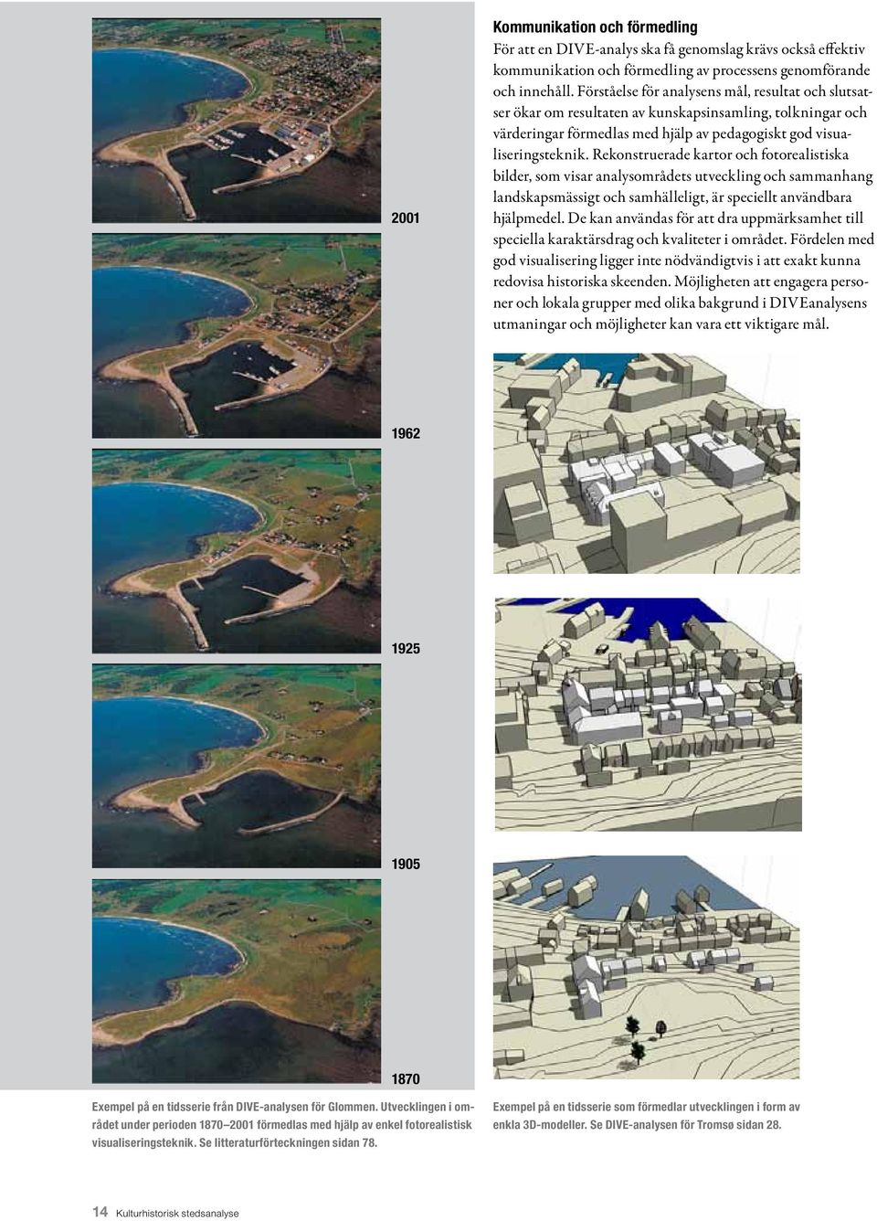 Rekonstruerade kartor och fotorealistiska bilder, som visar analysområdets utveckling och sammanhang landskapsmässigt och samhälleligt, är speciellt användbara hjälpmedel.