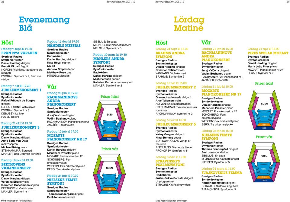 30 JUBILEUMSKONSERT 1 Rafael Frübeck de Burgos dirigent L-E LARSSON: Pastoralsvit DVORÁK: Symfoni nr 8 DEBUSSY: La Mer RAVEL: Bolero Fredag 21 okt kl 19.