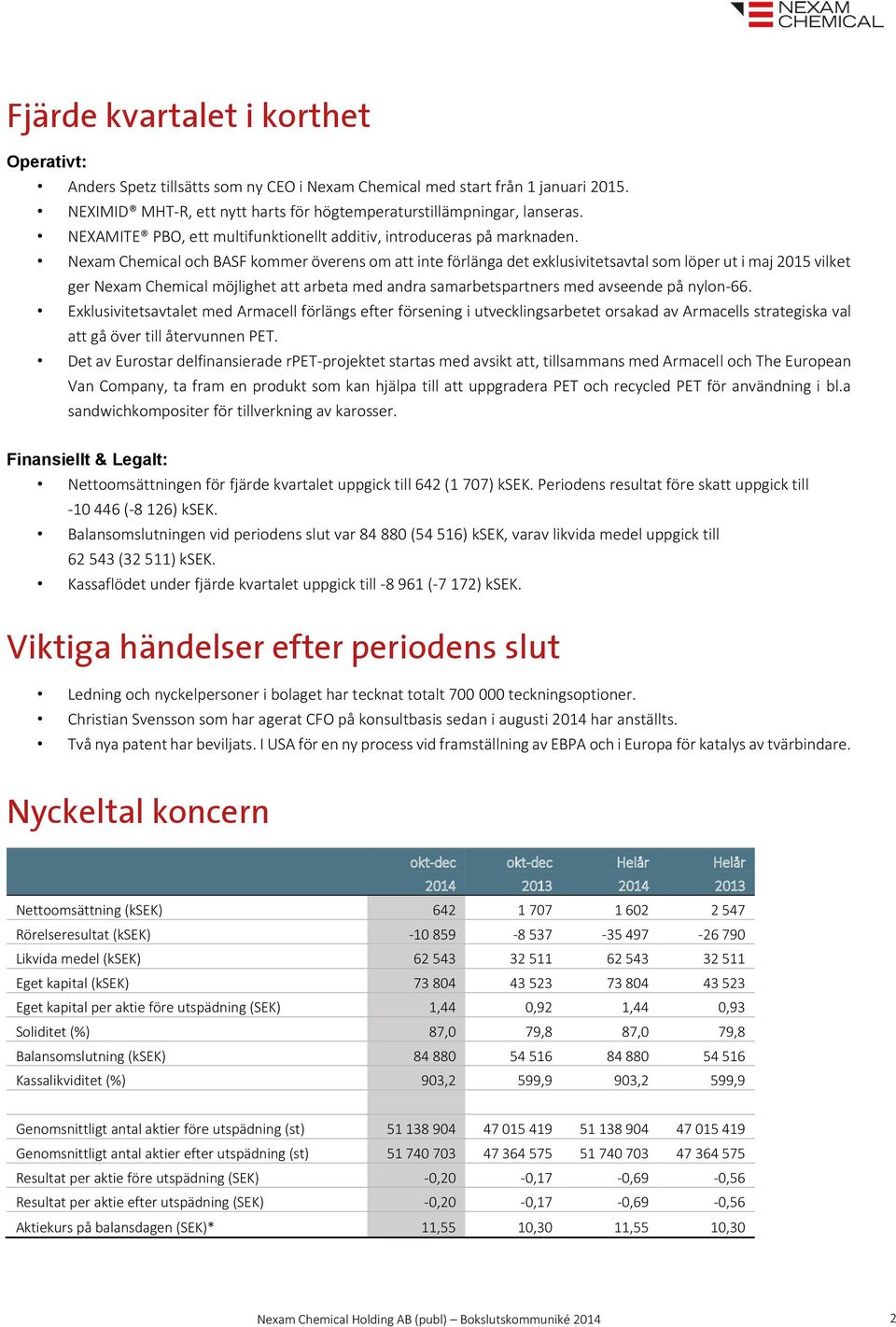 Nexam Chemical och BASF kommer överens om att inte förlänga det exklusivitetsavtal som löper ut i maj 2015 vilket ger Nexam Chemical möjlighet att arbeta med andra samarbetspartners med avseende på