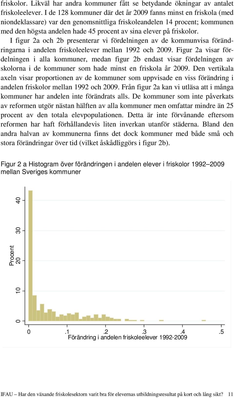 friskolor. I figur 2a och 2b presenterar vi fördelningen av de kommunvisa förändringarna i andelen friskoleelever mellan 1992 och 2009.