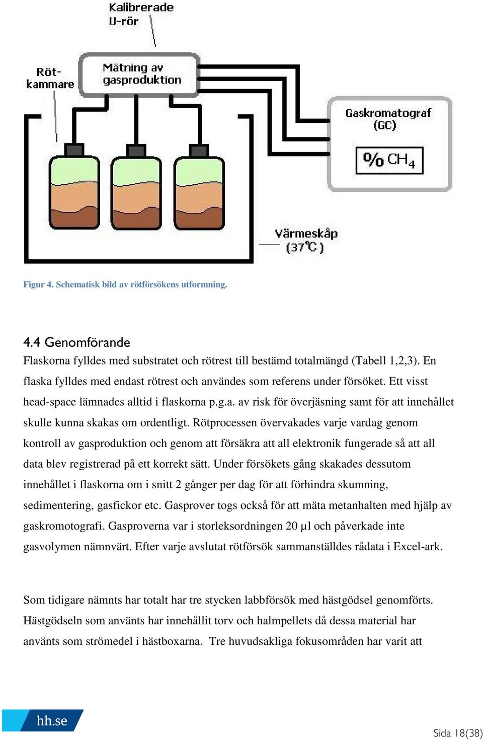 Rötprocessen övervakades varje vardag genom kontroll av gasproduktion och genom att försäkra att all elektronik fungerade så att all data blev registrerad på ett korrekt sätt.