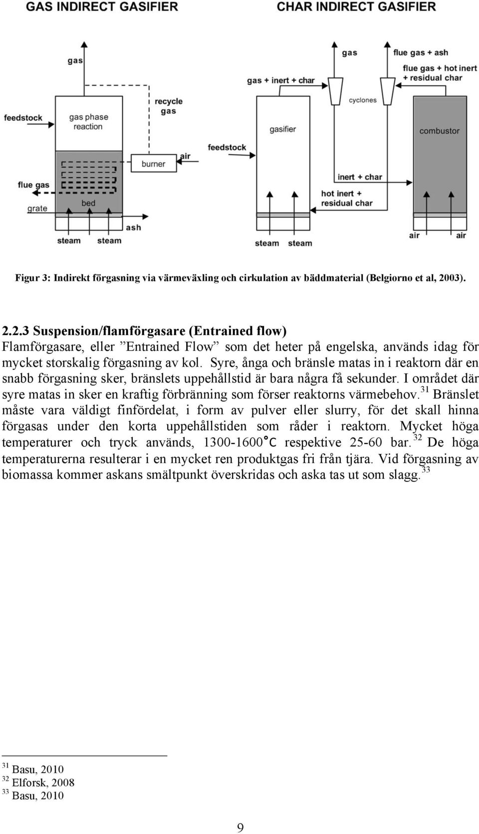 Syre, ånga och bränsle matas in i reaktorn där en snabb förgasning sker, bränslets uppehållstid är bara några få sekunder.