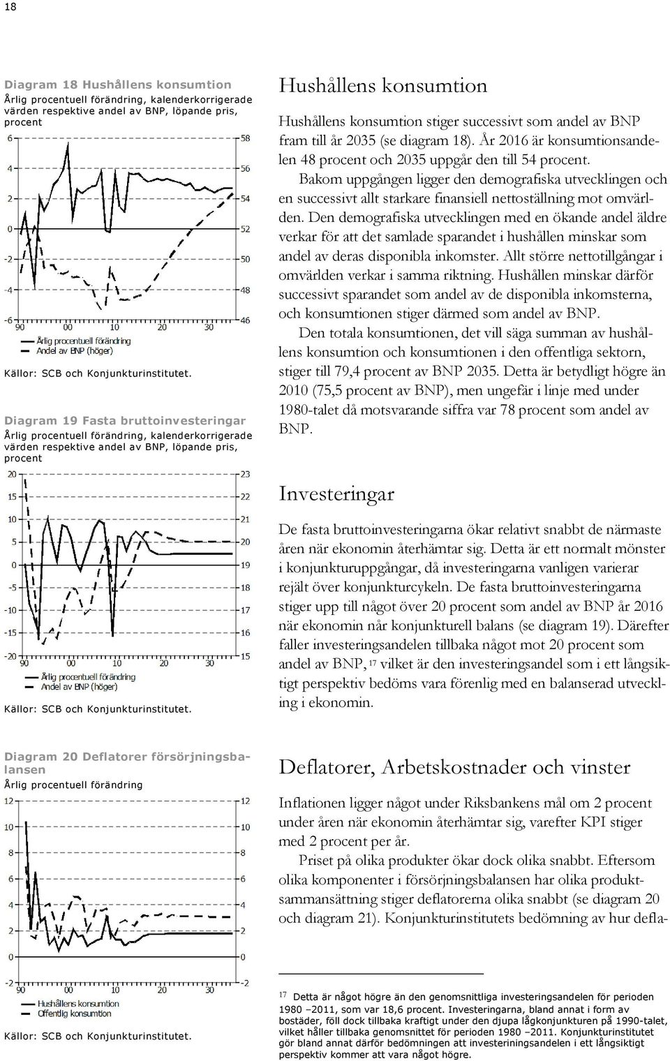 År 2016 är konsumtionsandelen 48 procent och 2035 uppgår den till 54 procent.