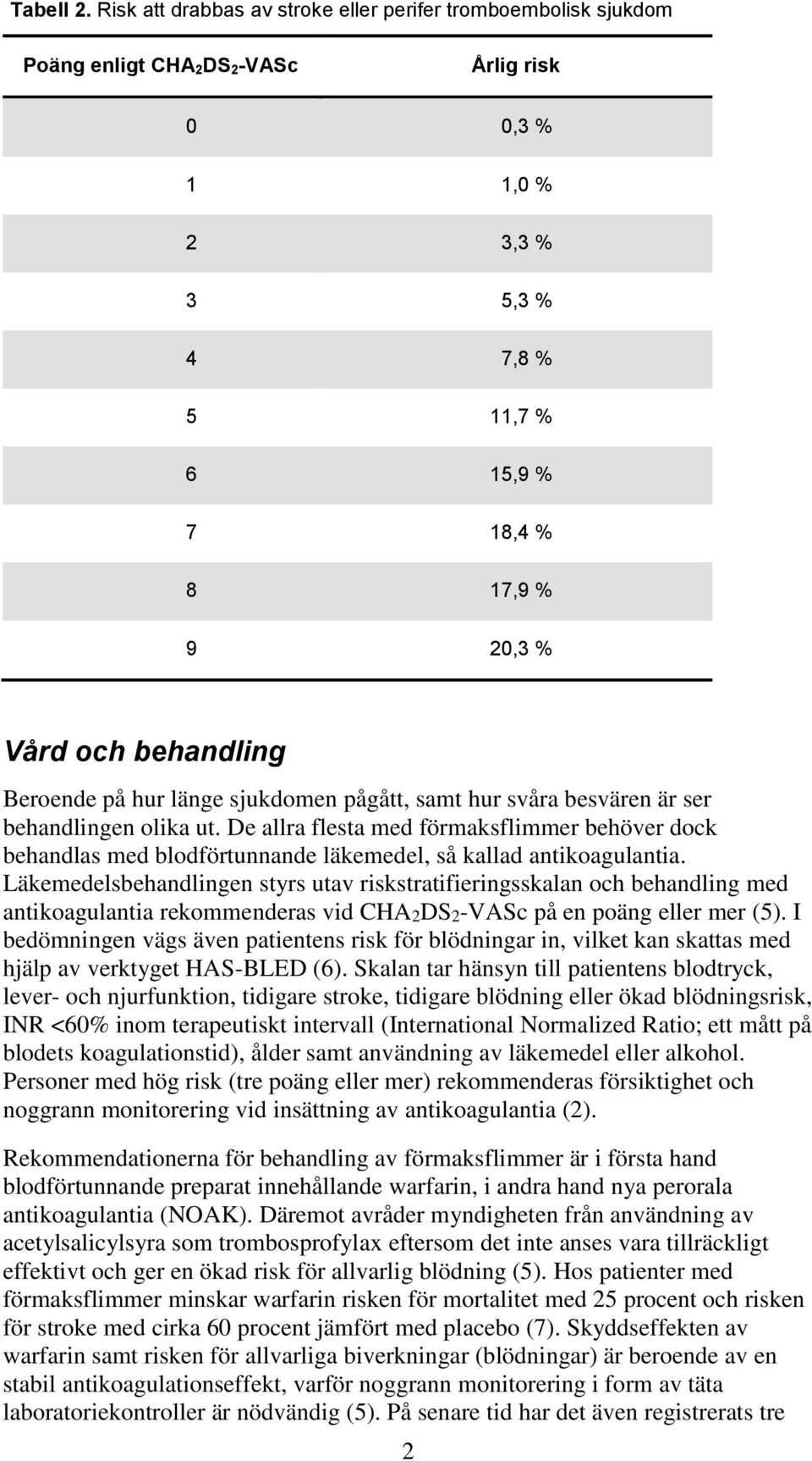 behandling Beroende på hur länge sjukdomen pågått, samt hur svåra besvären är ser behandlingen olika ut.